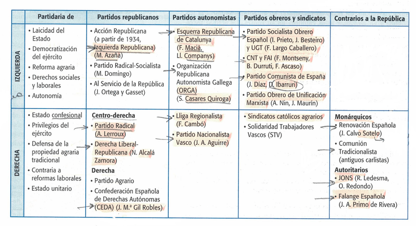 Miniatura del documento CUADRO.jpg