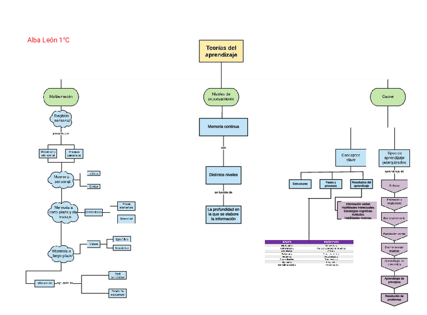 Miniatura del documento Trabajo-autonomo-1.pdf