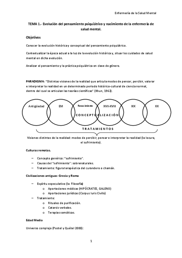 Miniatura del documento salud-mental-TEMA-1.pdf