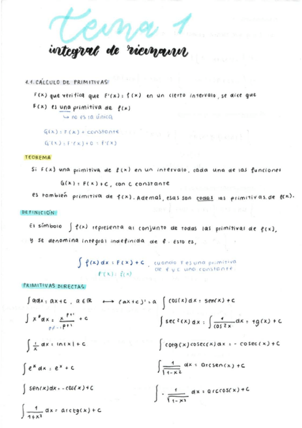 Miniatura del documento Tema-1-mates-II.pdf