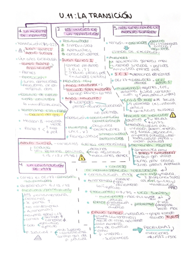 Miniatura del documento Transicion-.pdf