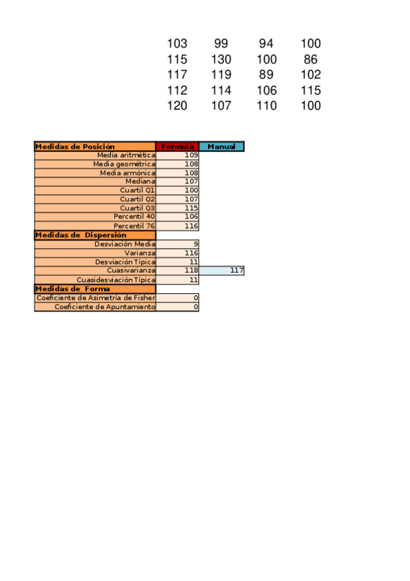 Miniatura del documento Práctica 2