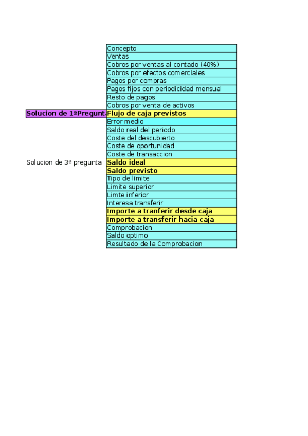 Miniatura del documento Ejericio-1-tema-2-direccion-financiera-.xlsx
