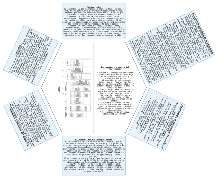 Miniatura del documento Hexagrama.png
