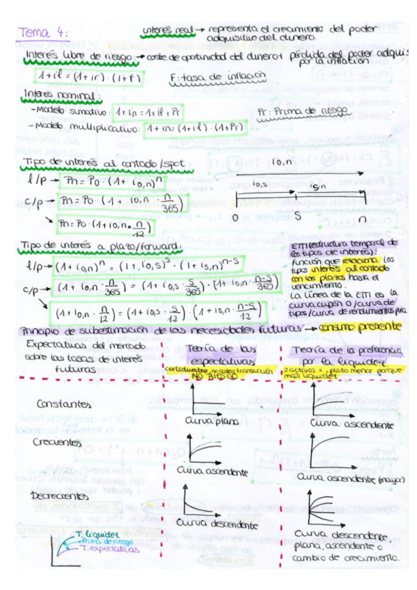 Miniatura del documento resumen-finanzas-todos-los-temas.pdf