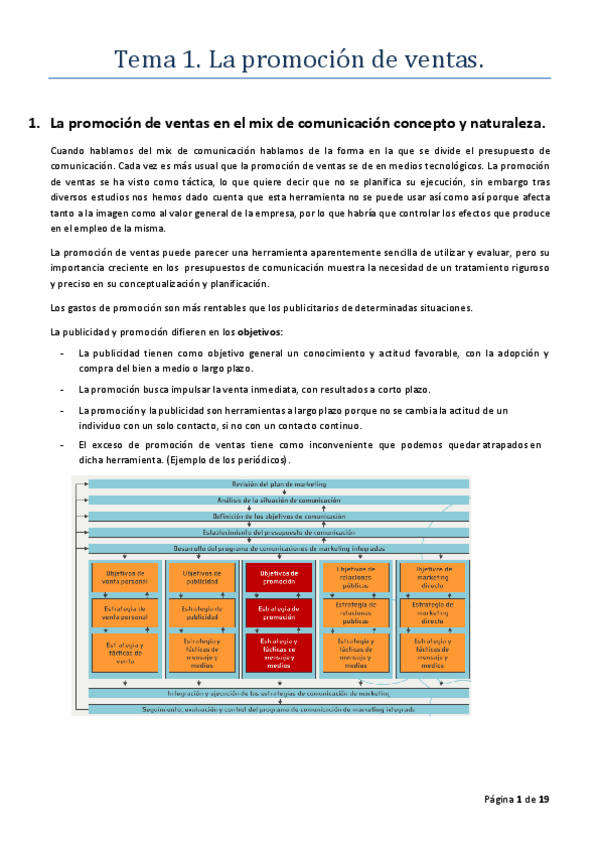Miniatura del documento Tema 1 Comunicación.pdf