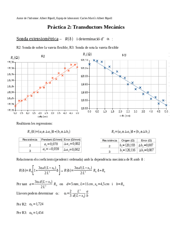 Miniatura del documento AlbertRipoll16668245P2.pdf