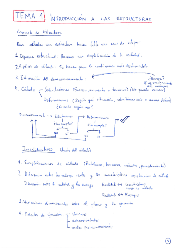 Miniatura del documento CÁLCULO Y DISEÑO DE ESTRUCTURAS.pdf