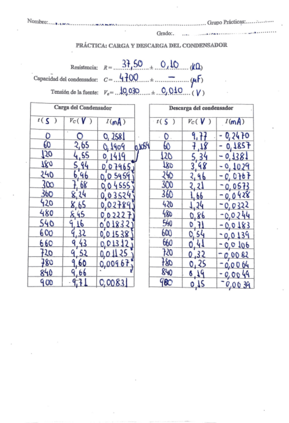 Miniatura del documento Practica-Condensador-W-completa.pdf