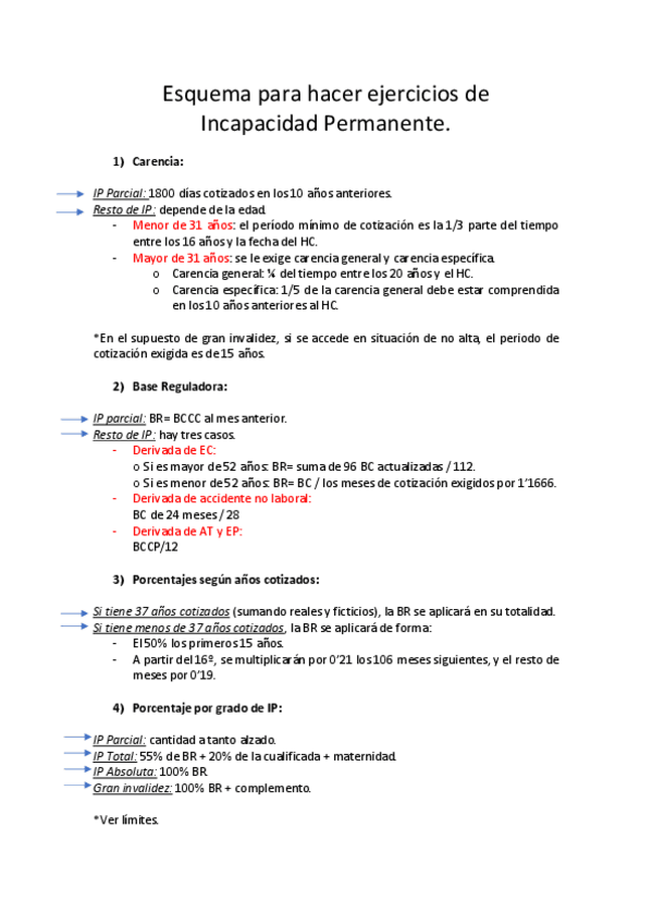 Miniatura del documento incapacidad-permanente.pdf