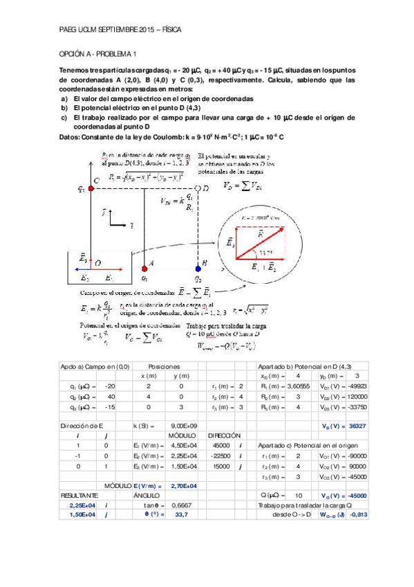 Miniatura del documento Septiembre-2015-resuelto.pdf