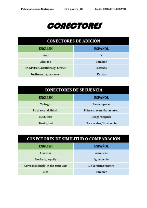 Miniatura del documento WRITINGS.pdf