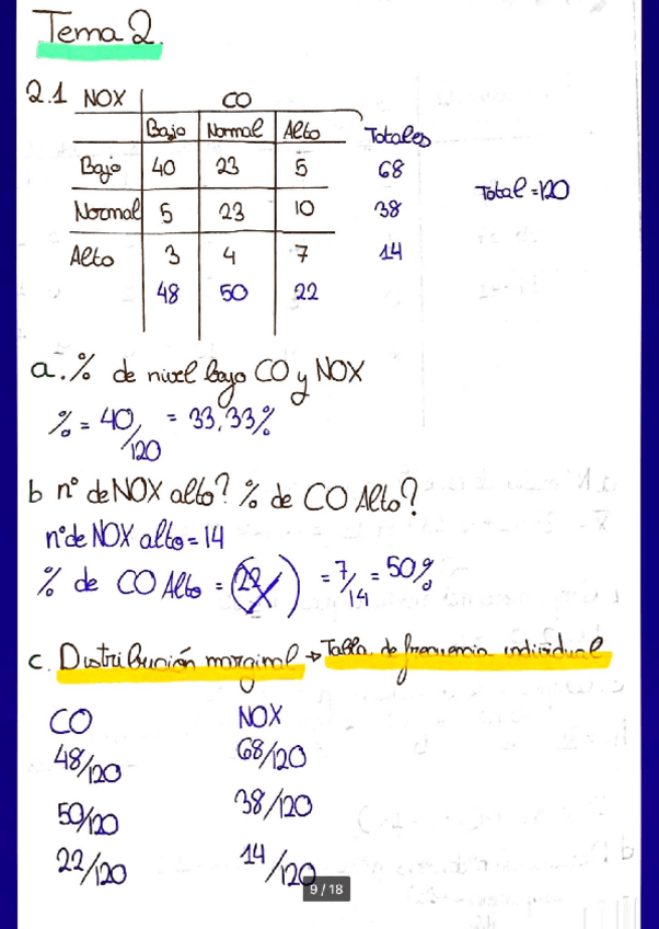 Miniatura del documento EJERCICIOS-RESUELTOS-T2.pdf