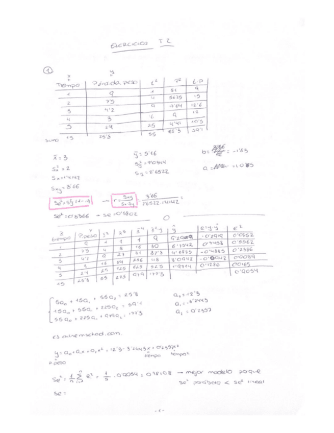 Miniatura del documento Ejercicios T2