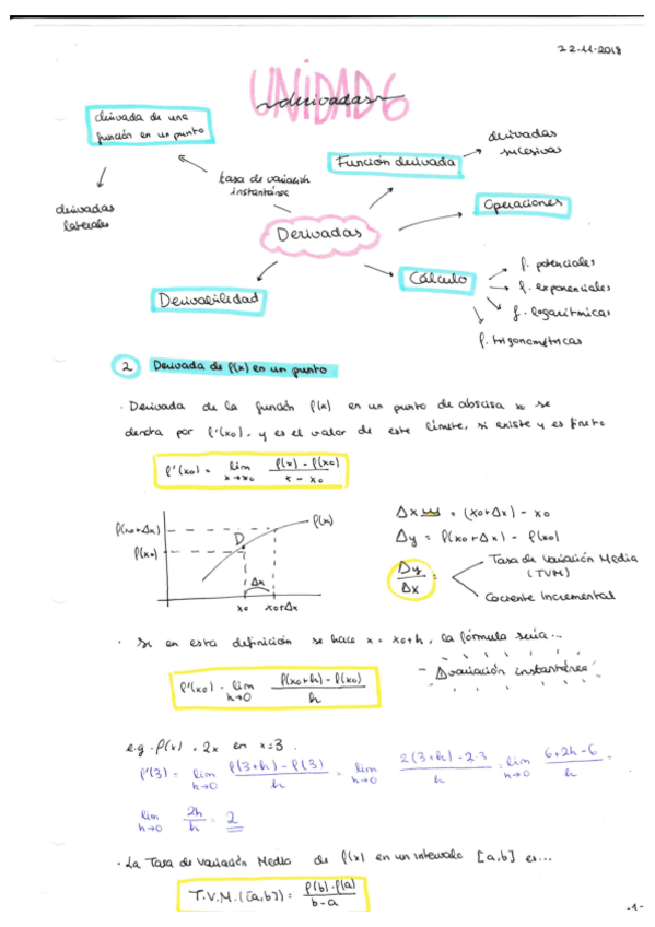 Miniatura del documento Derivadas.pdf