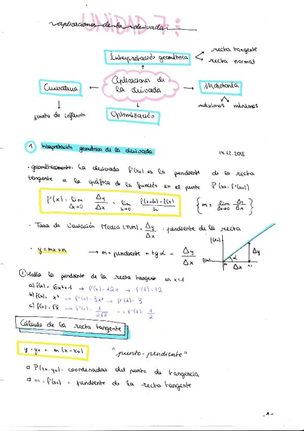 Miniatura del documento Ampliacion-derivadas.pdf