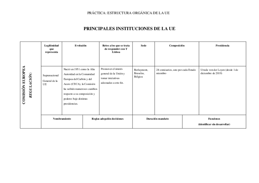 Miniatura del documento Practica-INSTITUCIONES.doc