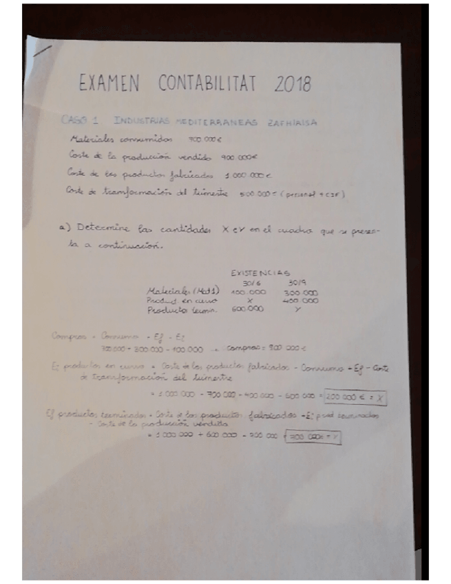 Miniatura del documento Examen-contabilidad-2018-resuelto.pdf