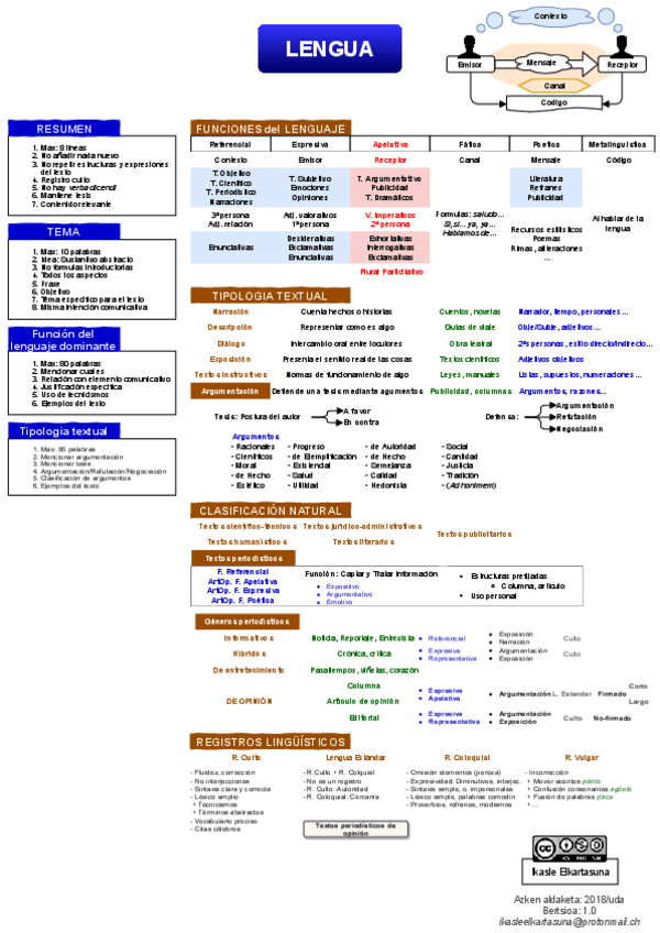 Miniatura del documento Lengua-.pdf