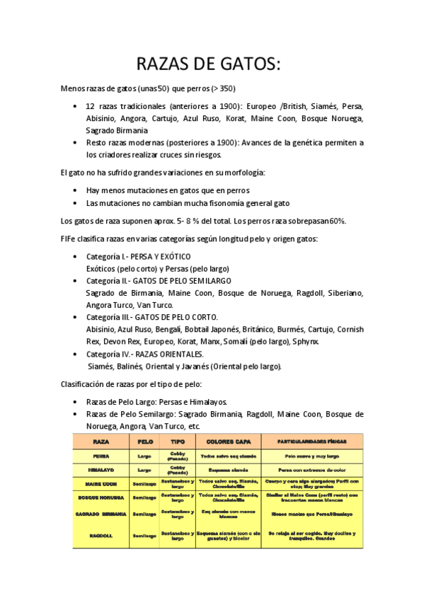 Miniatura del documento razas-de-gatos.pdf