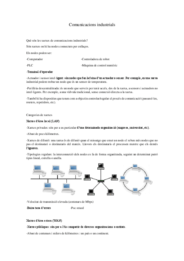 Miniatura del documento Comunicacions-industrials.pdf