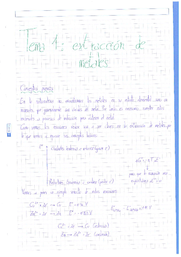 Miniatura del documento Ampliación ciencia de materiales.pdf