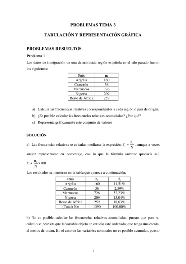 Miniatura del documento Problemas-de-Tabulacion-y-representacion-de-datos.pdf