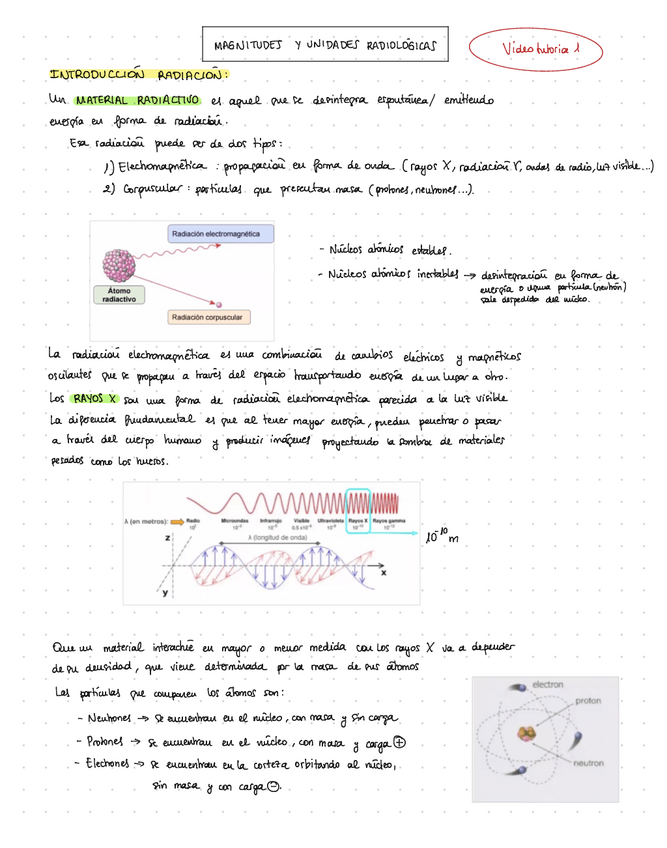 Miniatura del documento Apuntes-clase-Proteccion-Radiologica.pdf