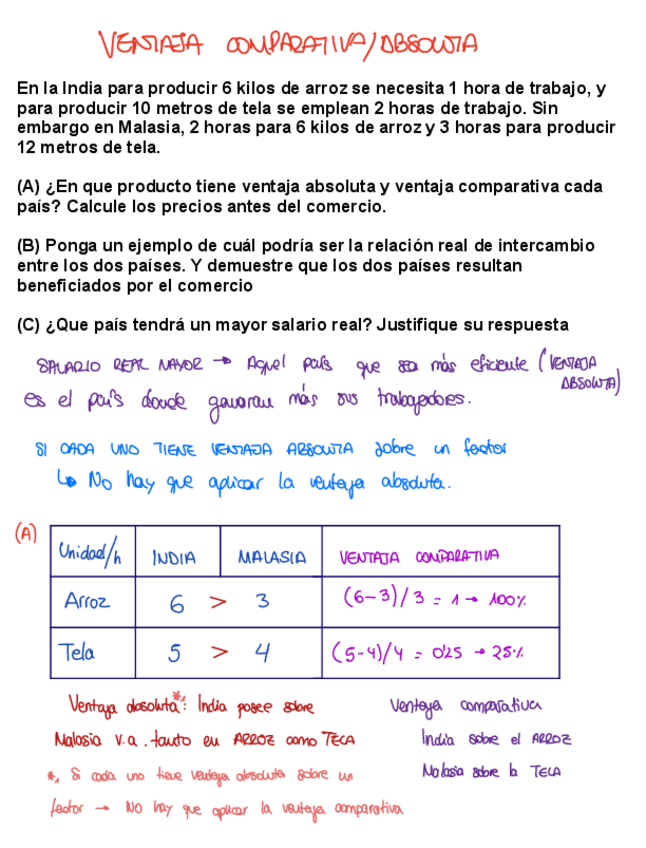 Miniatura del documento Ejercicios-Comercio-Exterior.pdf