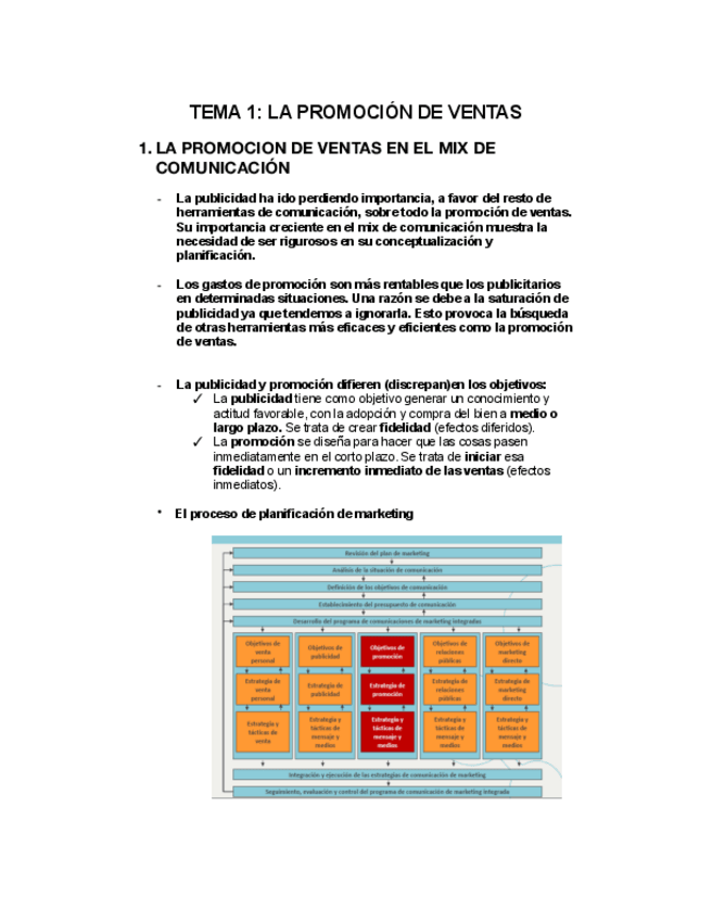 Miniatura del documento Tema-1-CIM-II-LA-PROMOCION-DE-VENTAS.pdf