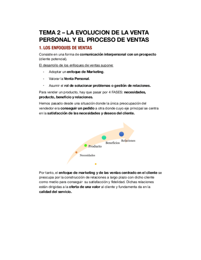 Miniatura del documento DV-2-La-evolucion-de-la-venta-personal-y-el-proceso-de-ventas-.pdf