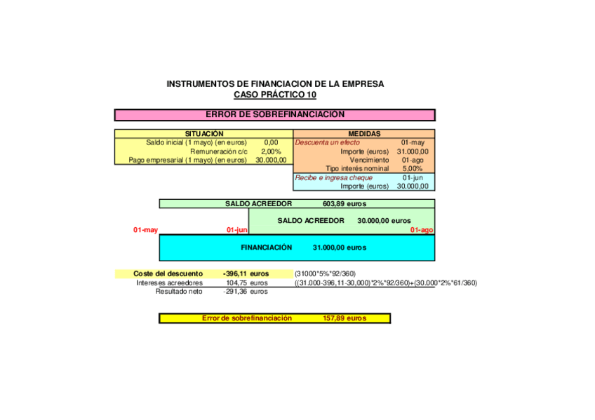 Miniatura del documento Caso-10.pdf