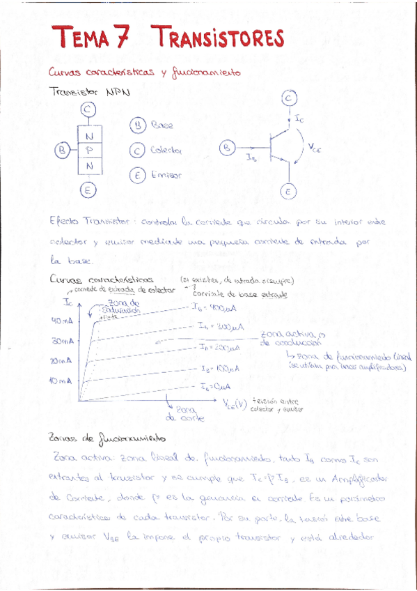 Miniatura del documento Tema-7.pdf