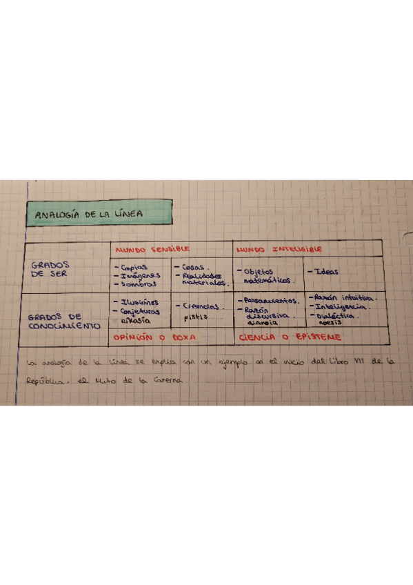 Miniatura del documento Analogia-de-la-linea.pdf