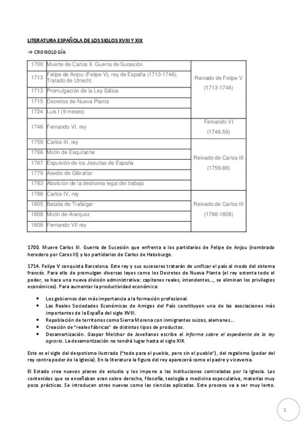 Miniatura del documento LITERATURA-ESPANOLA-DE-LOS-SIGLOS-XVIII-Y-XIX.pdf