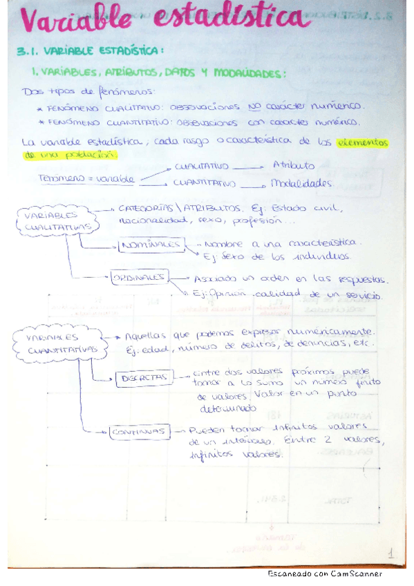 Miniatura del documento NuevoDocumento-03-25-2020-17.pdf