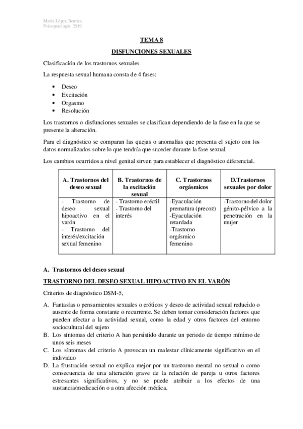 Miniatura del documento TEMA-8-PSICOPATOLOGIAIMPRIMIR.pdf