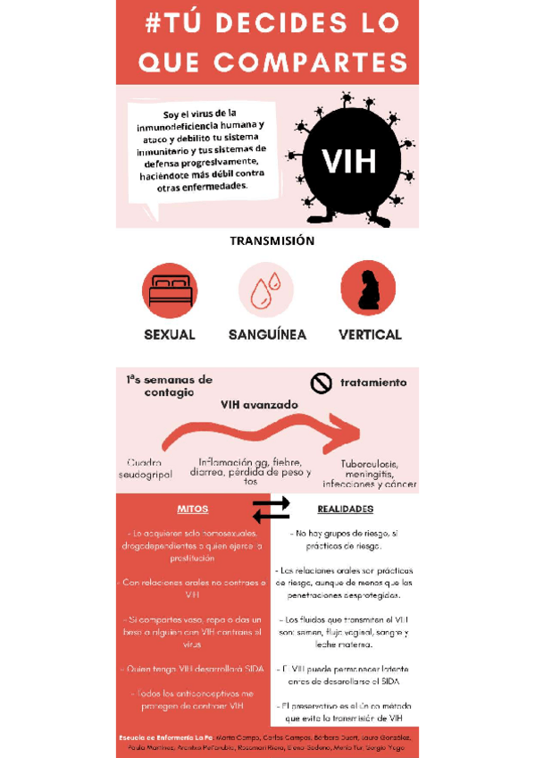 Miniatura del documento infografia-vih.pdf