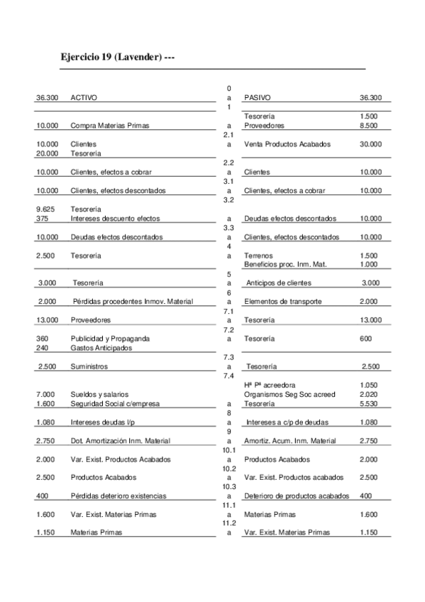 Miniatura del documento SolEjercicio-19-a-24.pdf