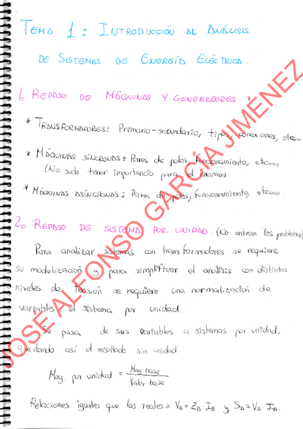 Miniatura del documento OSEEResumenTema1JAGJ.pdf