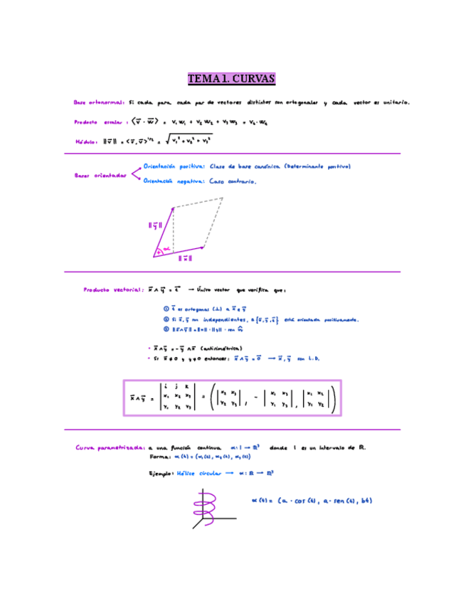 Miniatura del documento CURVAS