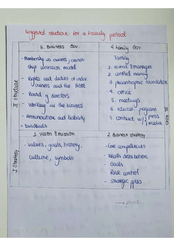 Miniatura del documento FF6.pdf