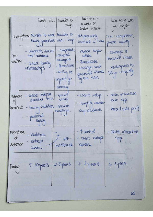 Miniatura del documento FF7.pdf