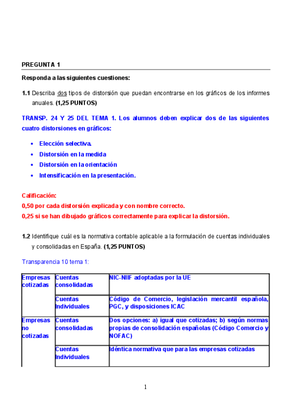 Miniatura del documento examen final resuelto.pdf