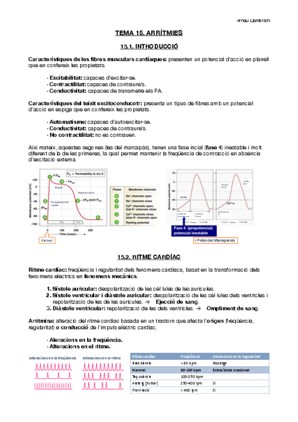 Miniatura del documento Apunts-Fisiologia-i-Fisiopatologia-II-Tema-15.pdf