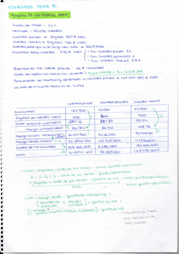 Miniatura del documento Ejercicios tema 3 dircomercial.pdf