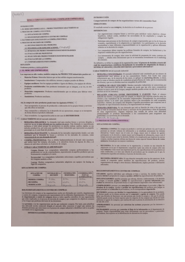 Miniatura del documento Dir-comercial-2-T2.pdf