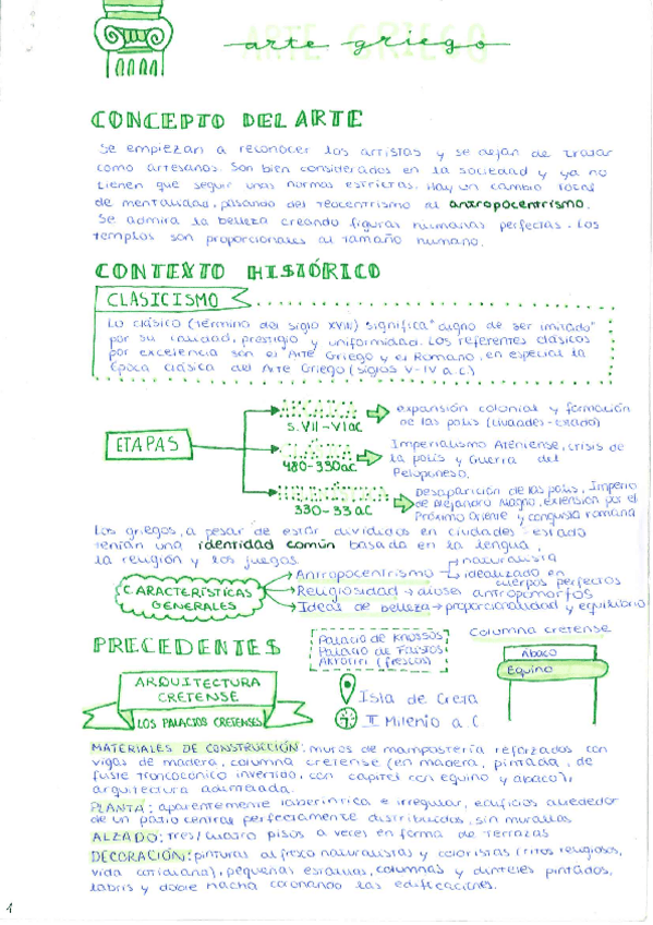 Miniatura del documento Arte-Griego.pdf