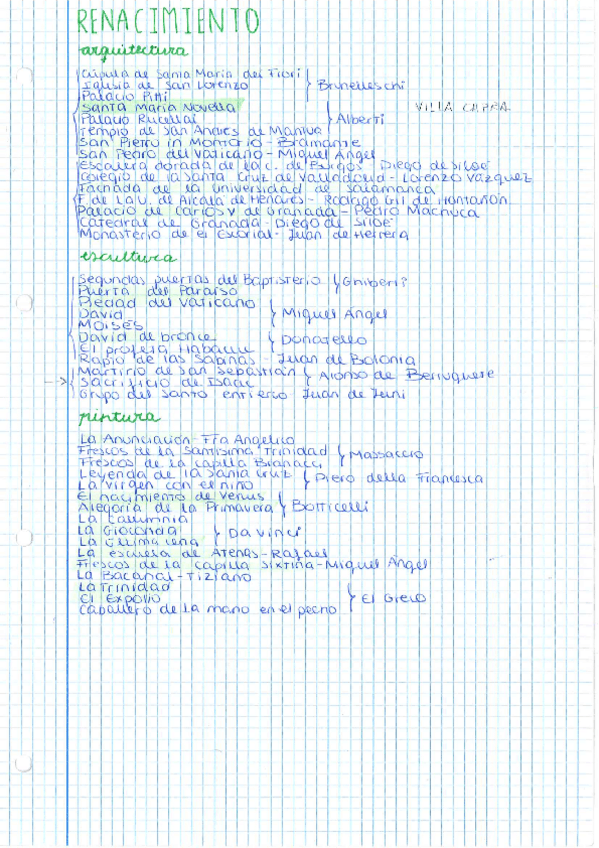 Miniatura del documento renacimiento.pdf