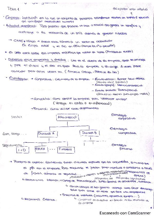 Miniatura del documento Apuntes-Empresa.pdf